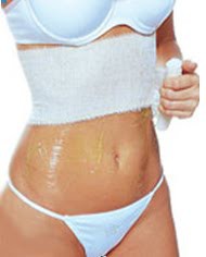 Termoterapia (Bandagem Quente)